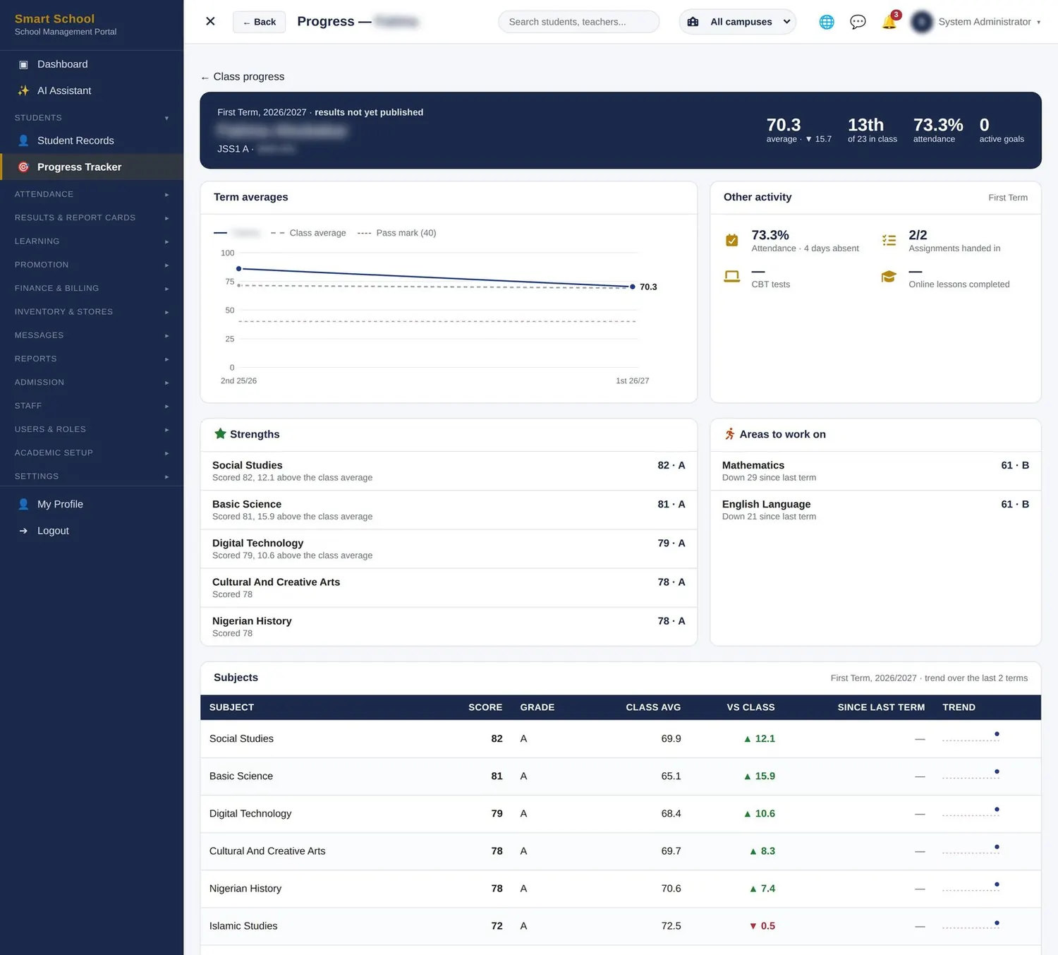 Student progress tracker screen