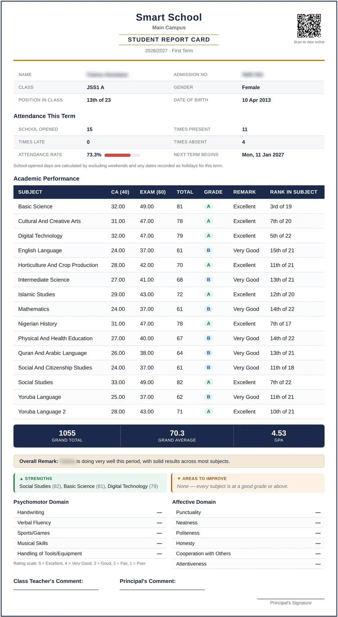 Results & report cards second view