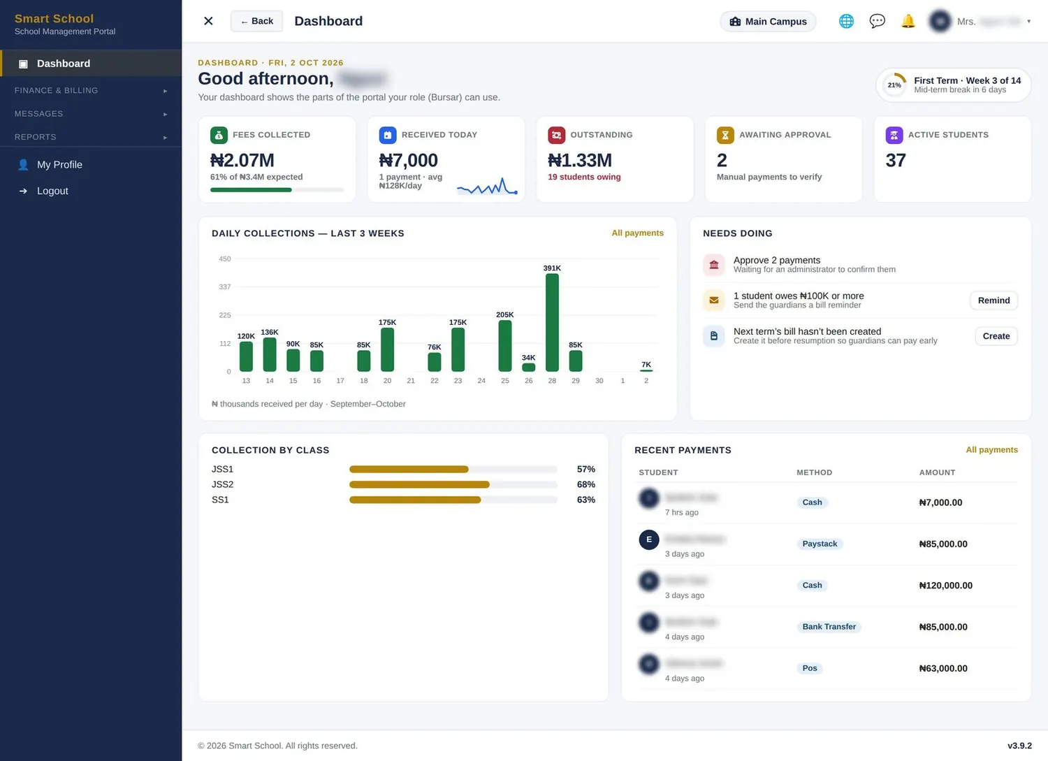 Bursar dashboard